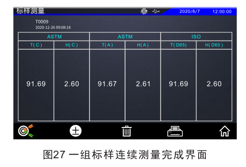 標樣連續(xù)測量完成界面